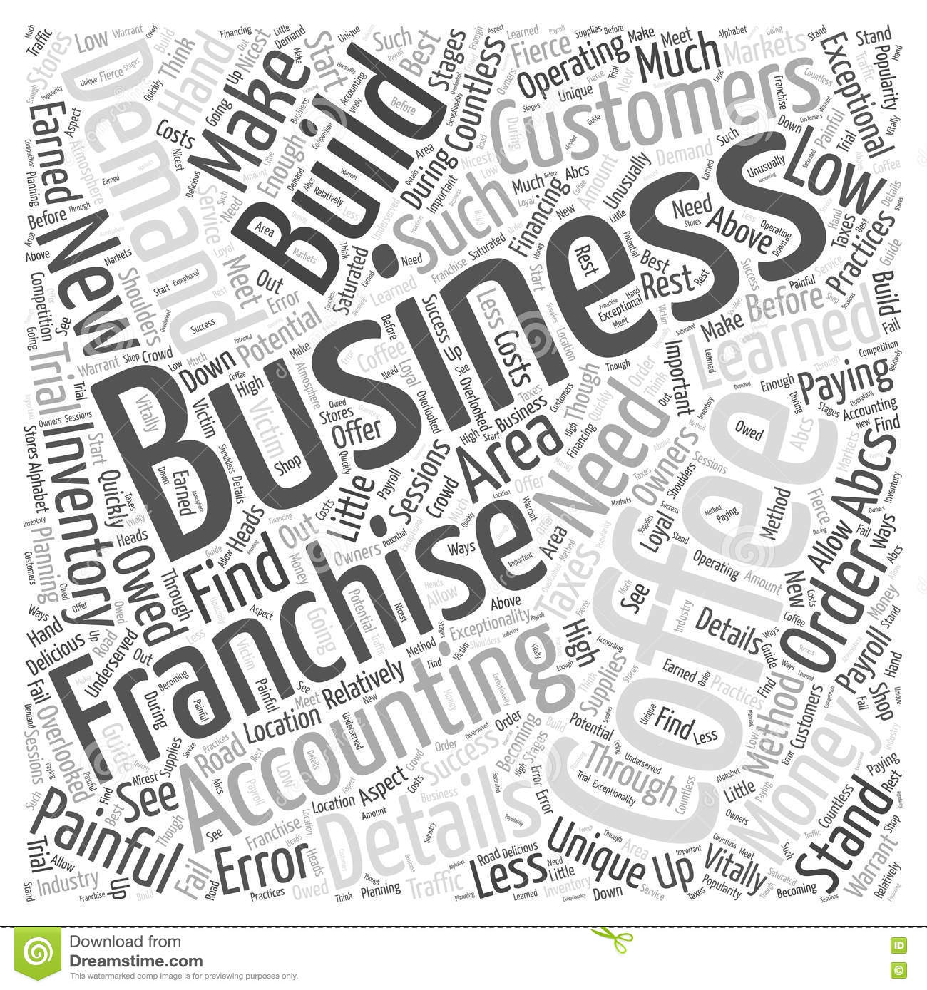 coffee-franchise-guide-abcs-of-a-coffee-franchise-extend-coffee